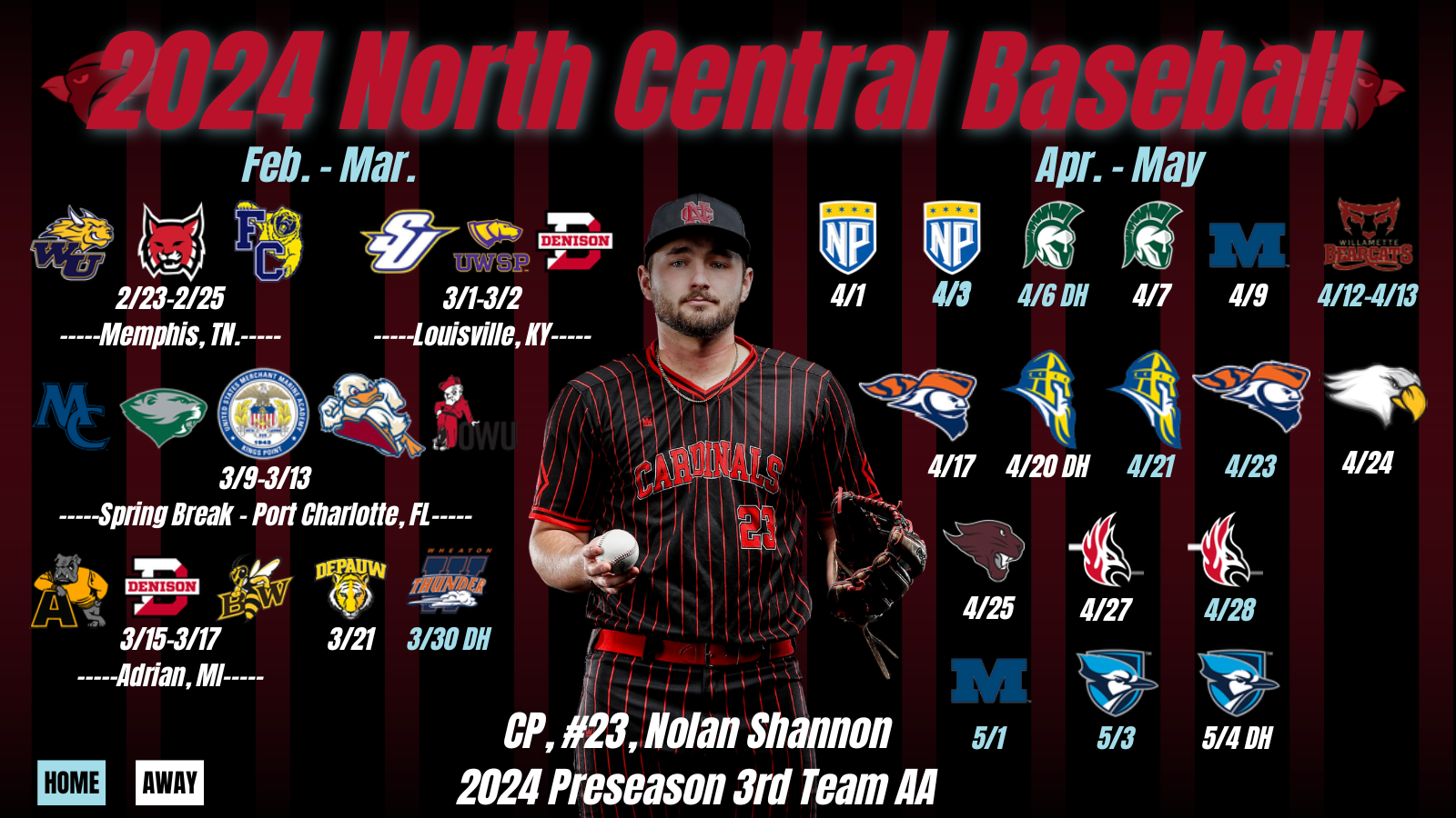 A Season of Change for Cardinal Baseball